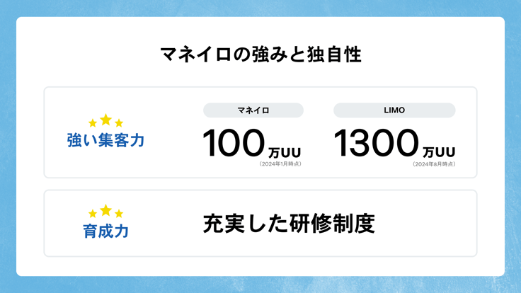 1-03